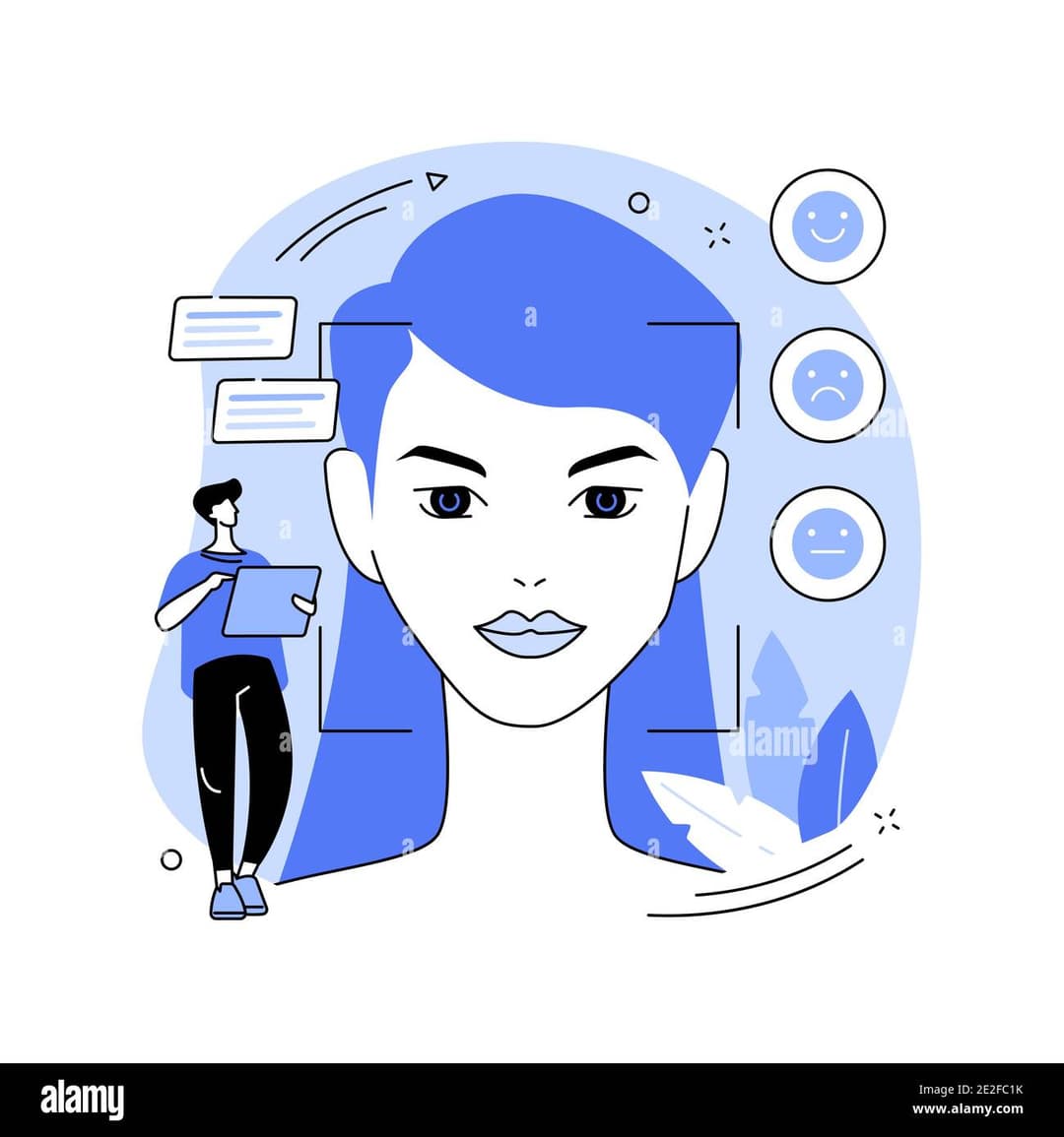 Face Emotion Detector
