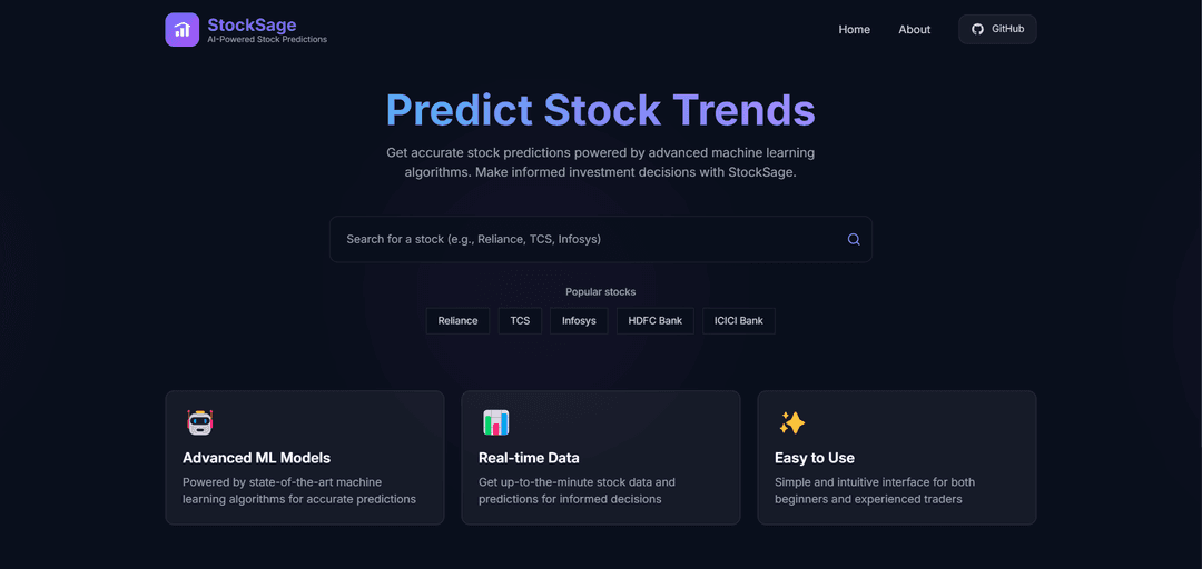 StockSage AI